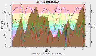 20110615_mizutama