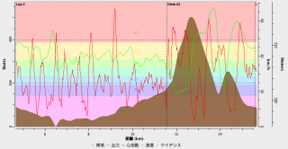 ccb_profile