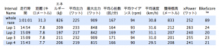 jbcf_csc_laps